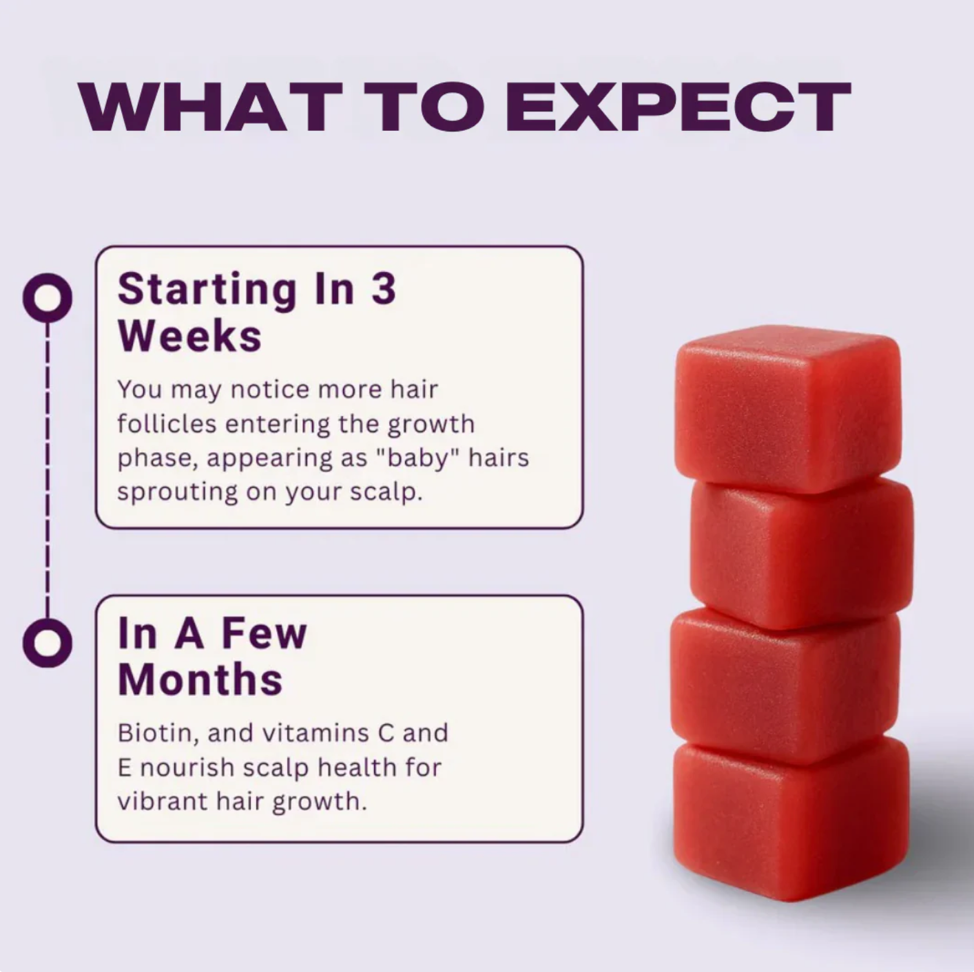 NaturBloom™ Hair Gummy